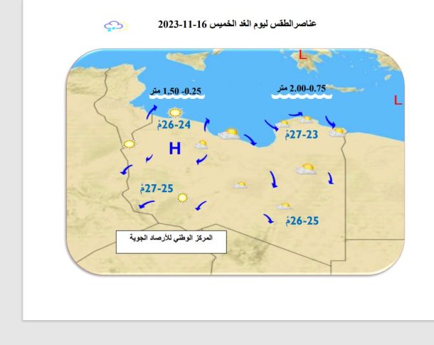 توقيع اتفاقية تعاون بين المجلس الوطني الأعلى للمرأة الليبية والمركز القومي للبحوث والدراسات العلمية