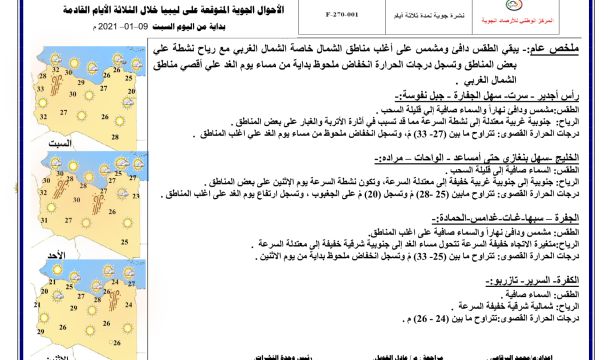 امتحان تقييمي للطلاب المتقدمين لكلية الطب البشري باجدابيا