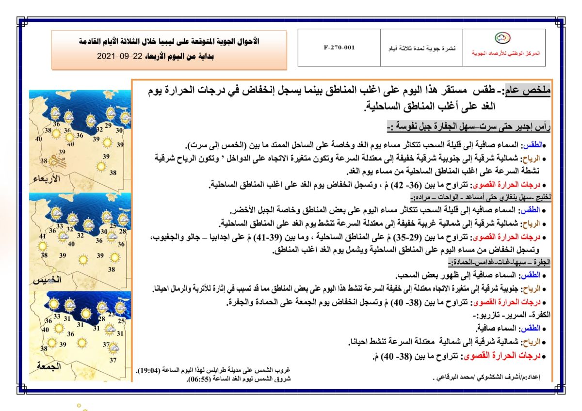 النشرة الجوية ليوم الإربعاء الموافق 22– 09 – 2021 الصادرة عن المركز الوطني للأرصاد الجوية