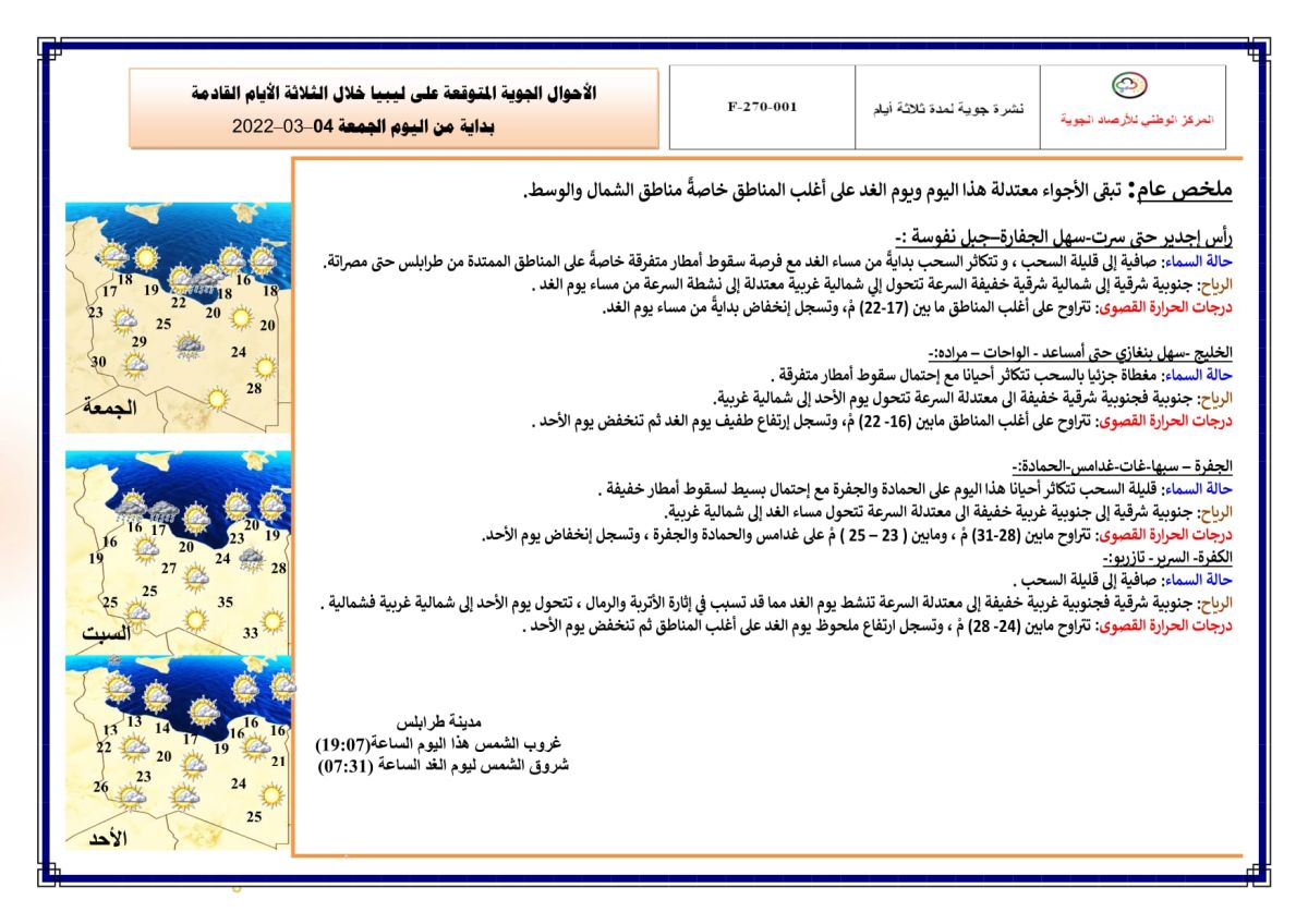 النشرة الجوية ليوم الجمعة الموافق 04 – 03 – 2022 الصادرة عن المركز الوطني للأرصاد الجوية