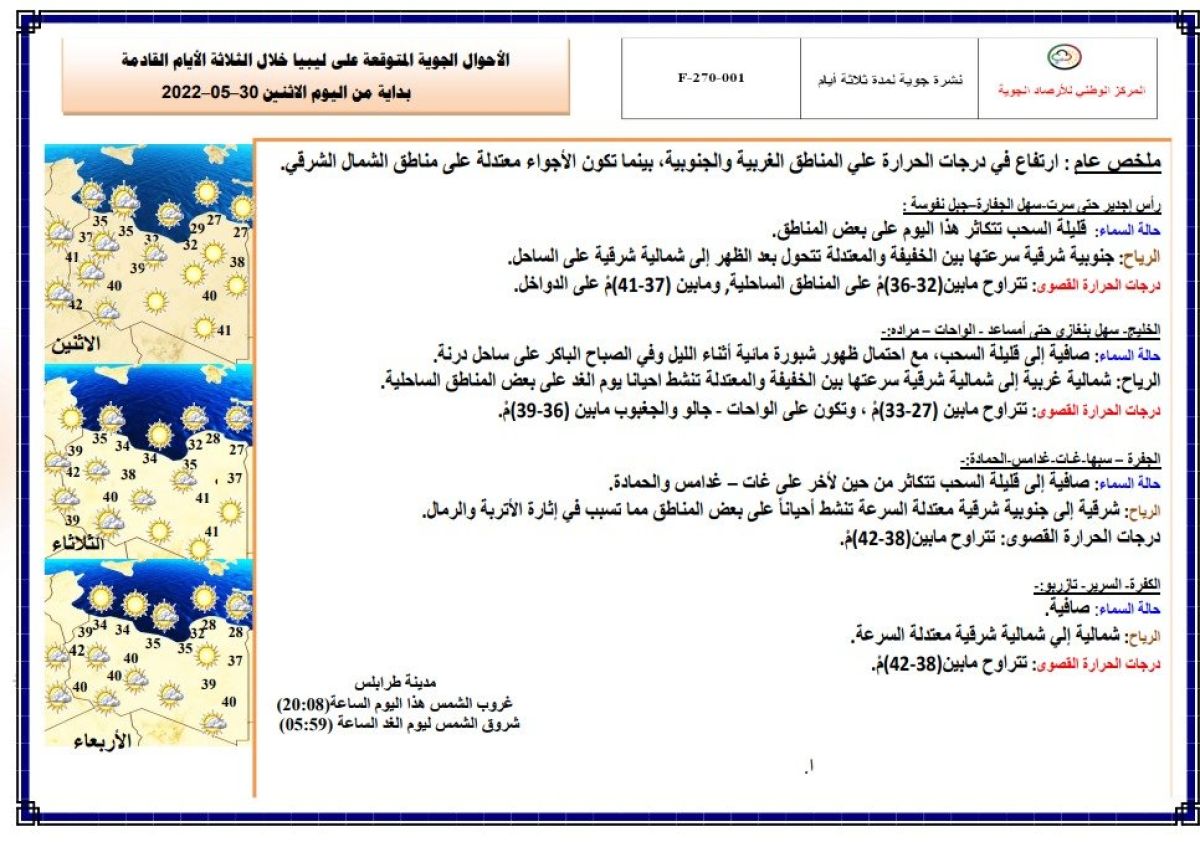 النشرة الجوية ليوم الاثنين الموافق 30 – 05 – 2022 الصادرة عن المركز الوطني للأرصاد الجوية