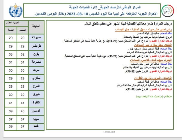 رئيس مصلحة الموانئ والنقل البحري ينفي ضم ميناء الخُمس التجاري للقوات البحرية