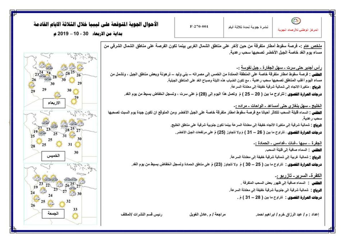 النشرة الجوية ليوم الأربعاء الموافق 30 – 10 – 2019 الصادرة عن المركز الوطني للأرصاد الجوية