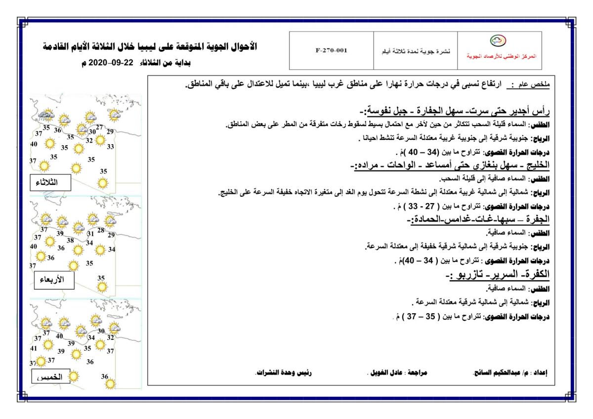 النشرة الجوية ليوم الثلاثاء الموافق 22 – 09 – 2020 الصادرة عن المركز الوطني للأرصاد الجوية