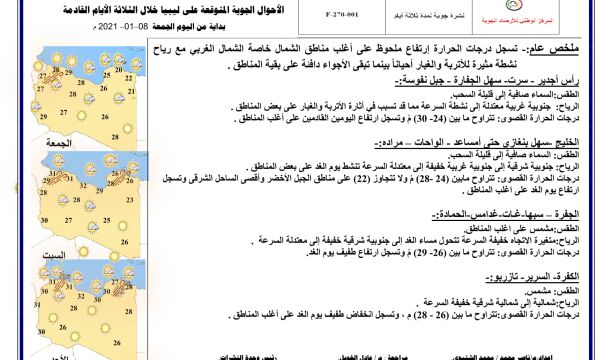 مؤتمر صحفي للجنة المركزية لانتخابات المجالس البلدية والإعلان عن غلق صناديق الاقتراع لعدد(4) بلديات