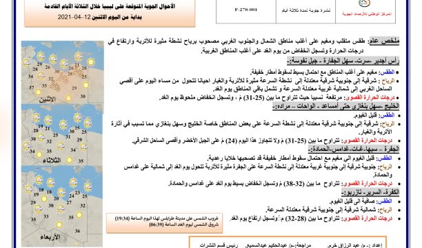 كلية الآداب والعلوم الواحات تحتفل بتخريج دفعة من قسمي الأحياء وعلم النفس