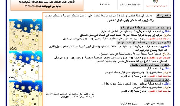 وزير التربية والتعليم يقوم بجولة تفقدية على سير امتحانات النقل بمراقبة تعليم اجدابيا