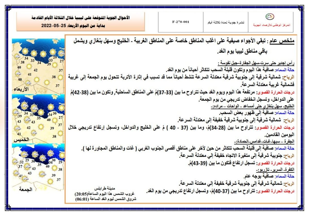 النشرة الجوية ليوم الإربعاء الموافق 25 – 05 – 2022 الصادرة عن المركز الوطني للأرصاد الجوية