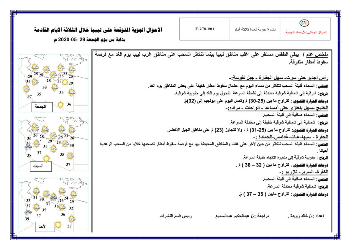 النشرة الجوية ليوم الجمعة الموافق 29 – 05 – 2020 الصادرة عن المركز الوطني للأرصاد الجوية