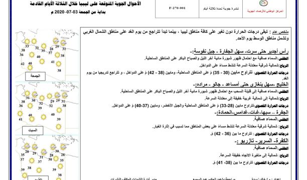 آثار إغريقية عرضة للإهمال والضياع