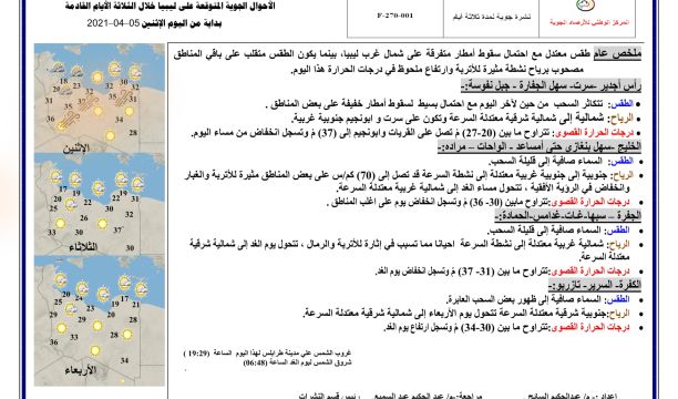 تواصل فعاليات بطولة (عاشور كلاسك) لكمال الأجسام