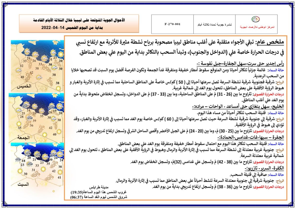 النشرة الجوية ليوم الخميس الموافق 14 – 04 – 2022 الصادرة عن المركز الوطني للأرصاد الجوية