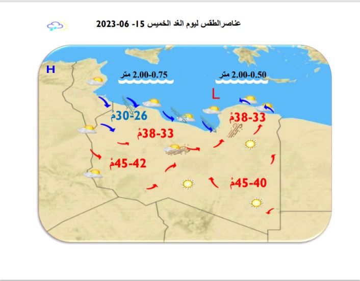 النشرة الجوية ليوم الأربعاء الموافق 14 – 06 – 2023 الصادرة عن المركز الوطني للأرصاد الجوية