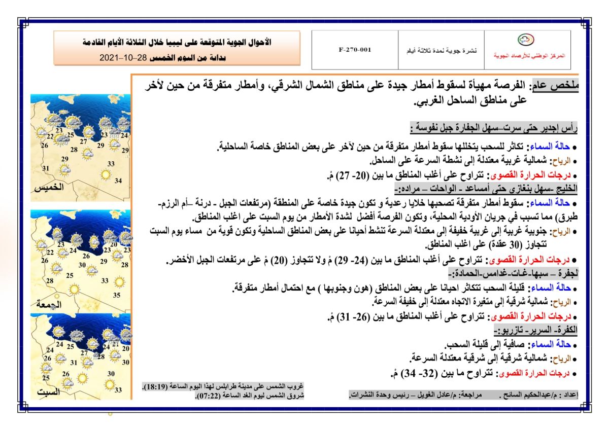 النشرة الجوية ليوم الخميس الموافق 28– 10 – 2021 الصادرة عن المركز الوطني للأرصاد الجوية