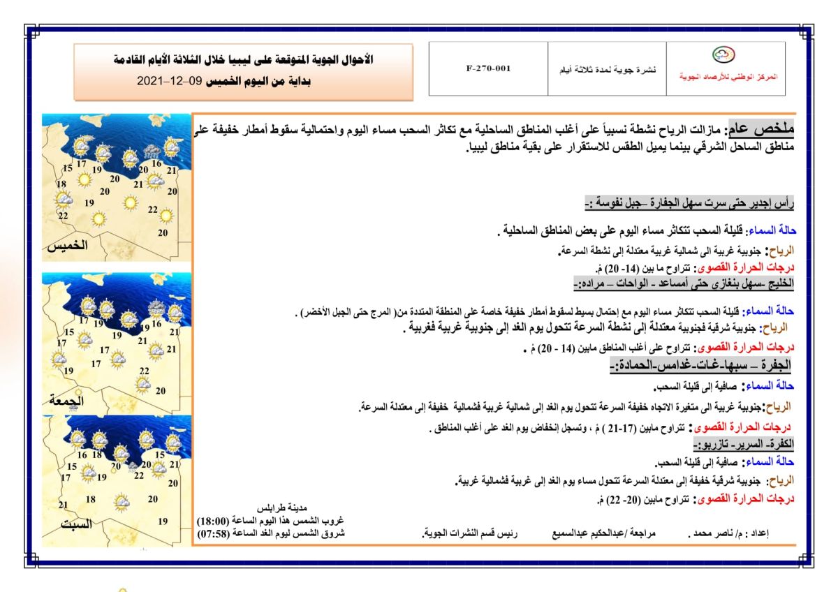 النشرة الجوية ليوم الخميس الموافق 09 – 12 – 2021 الصادرة عن المركز الوطني للأرصاد الجوية