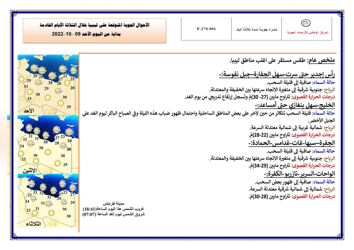 النشرة الجوية ليوم الأحد الموافق 09 – 10 – 2022 الصادرة عن المركز الوطني للأرصاد الجوية