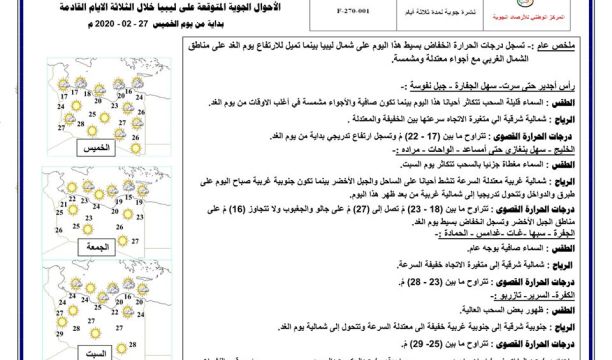 رحلات وأوقات ترفيهية للعائلات خلال عطلة نصف السنة الدراسية