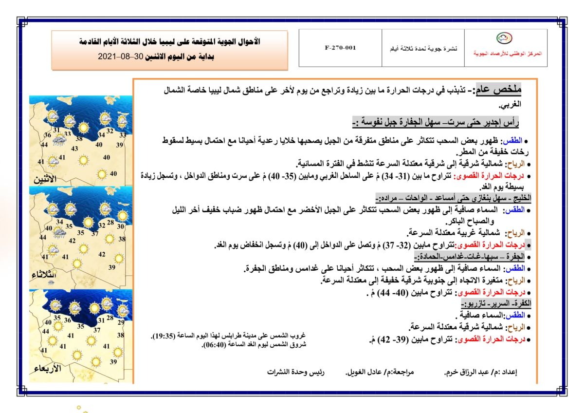 النشرة الجوية ليوم الاثنين الموافق 30 – 08 – 2021 الصادرة عن المركز الوطني للأرصاد الجوية