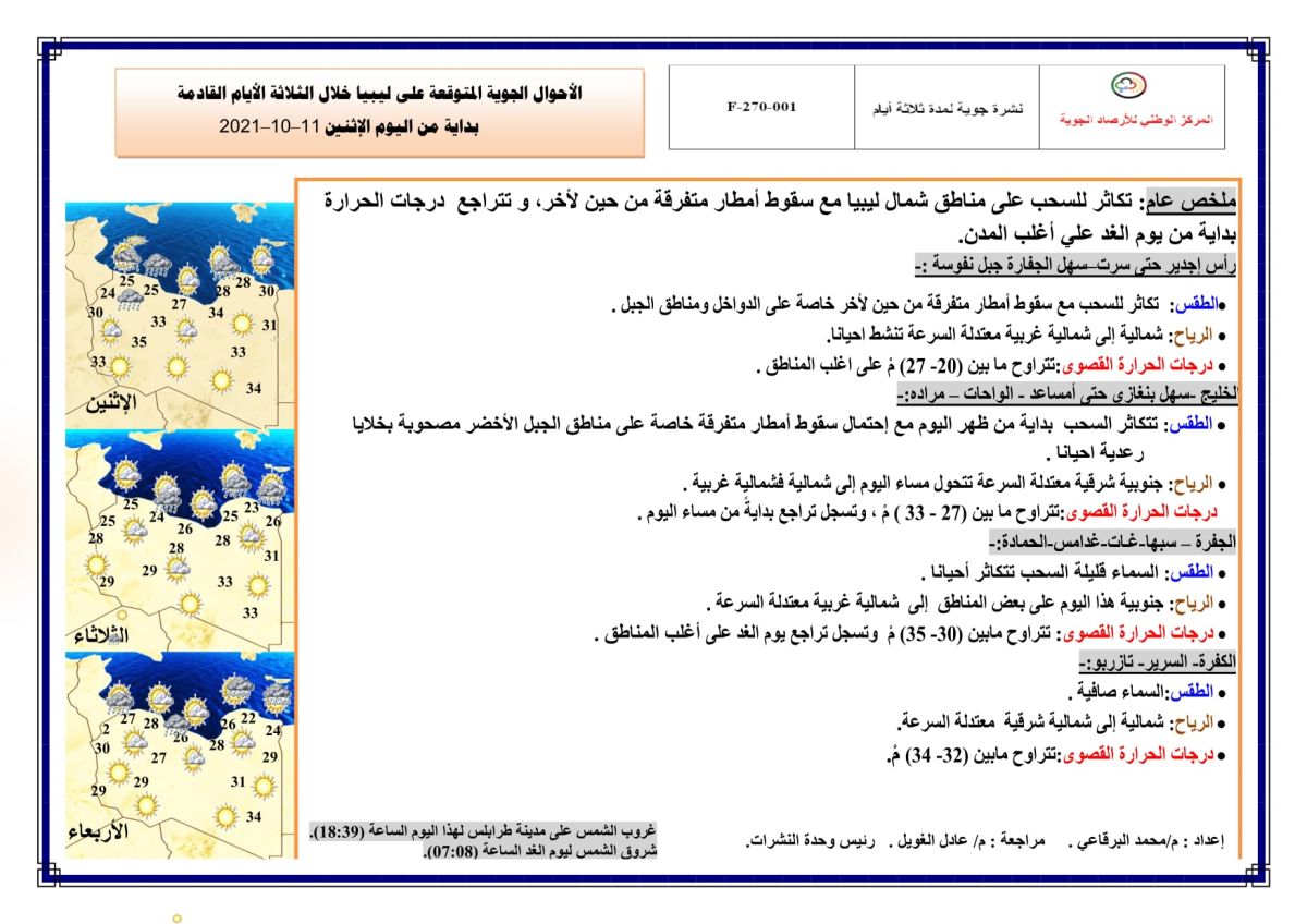 النشرة الجوية ليوم الاثنين الموافق 11– 10 – 2021 الصادرة عن المركز الوطني للأرصاد الجوية