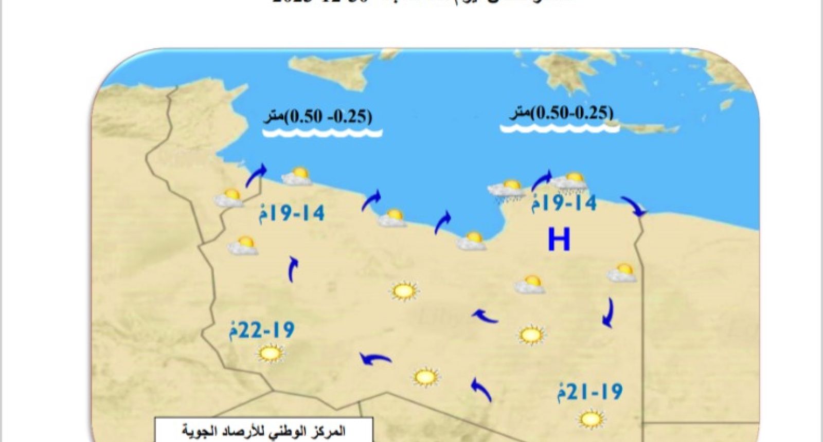 النشرة الجوية ليوم الجمعة الموافق 29– 12– 2023 الصادرة عن المركز الوطني للأرصاد الجوية