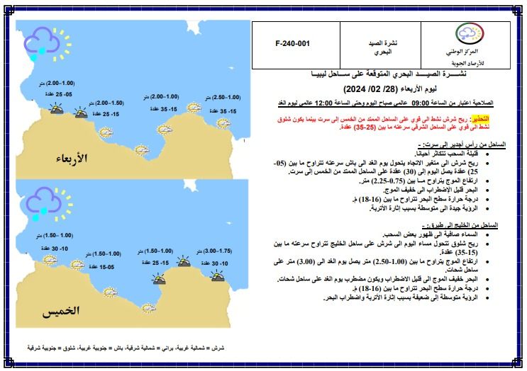 النشرة الجوية ليوم الأربعاء الموافق 28– 02– 2024 الصادرة عن المركز الوطني للأرصاد الجوية