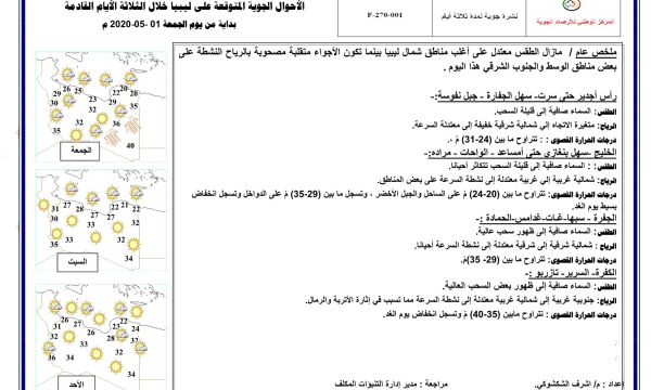 عودة متعثرة للاتصالات في بني وليد