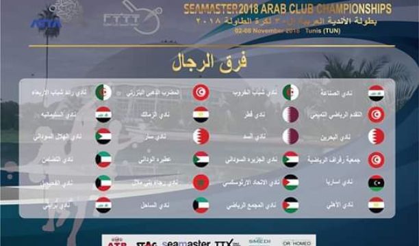 الشركة الليبية للبريد والاتصالات تنفي الأخبار المتداولة بخصوص تغيير مجلس إدارتها