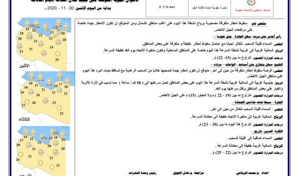 الشؤون الاجتماعية صرمان تفتتح مقرها الجديد