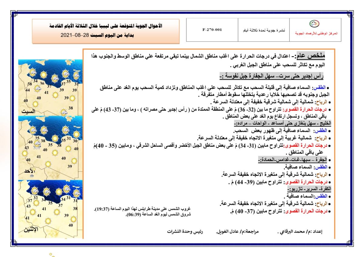 النشرة الجوية ليوم السبت الموافق 28 – 08 – 2021 الصادرة عن المركز الوطني للأرصاد الجوية