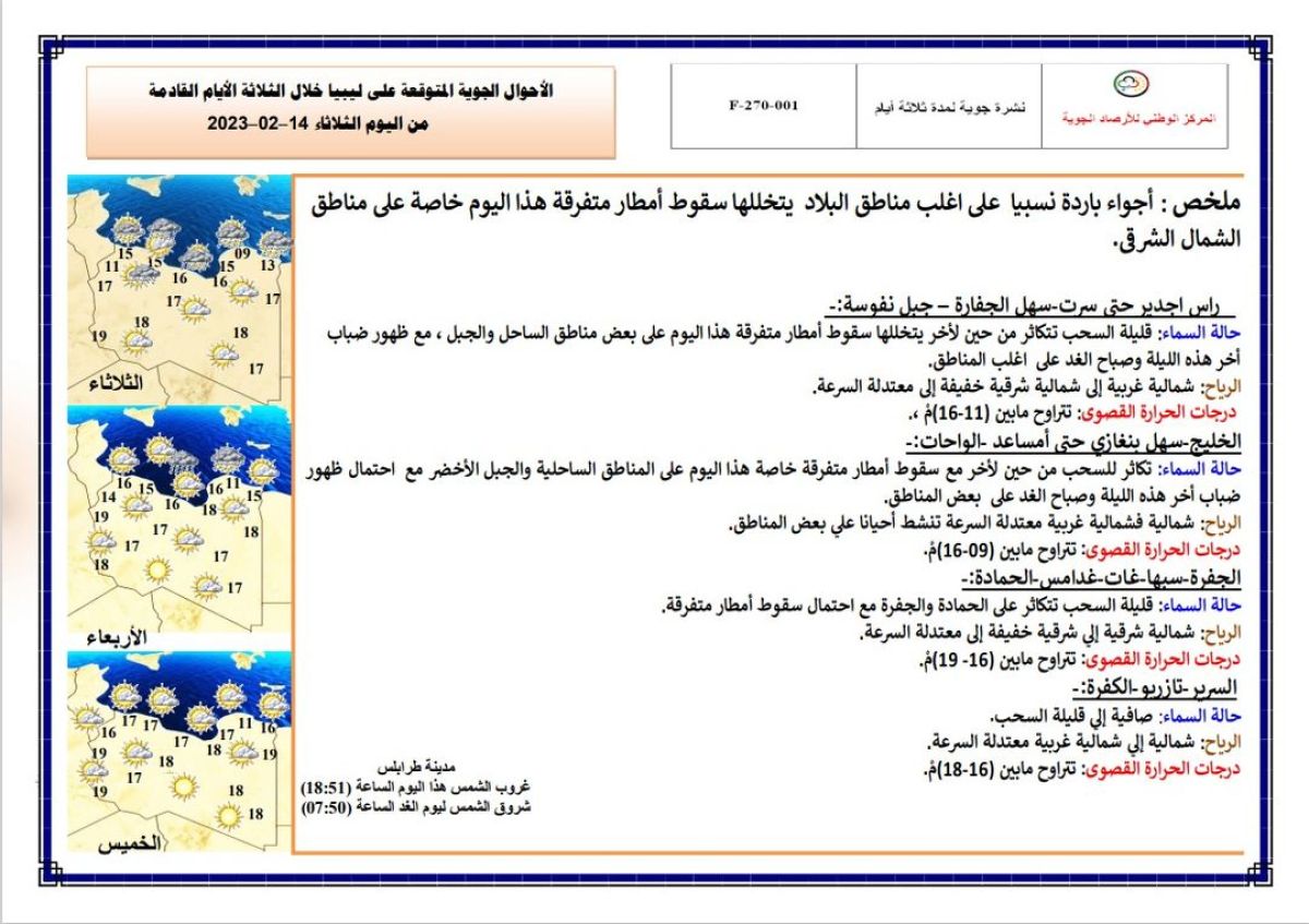 النشرة الجوية ليوم الثلاثاء الموافق 14– 02– 2023 الصادرة عن المركز الوطني للأرصاد الجوية