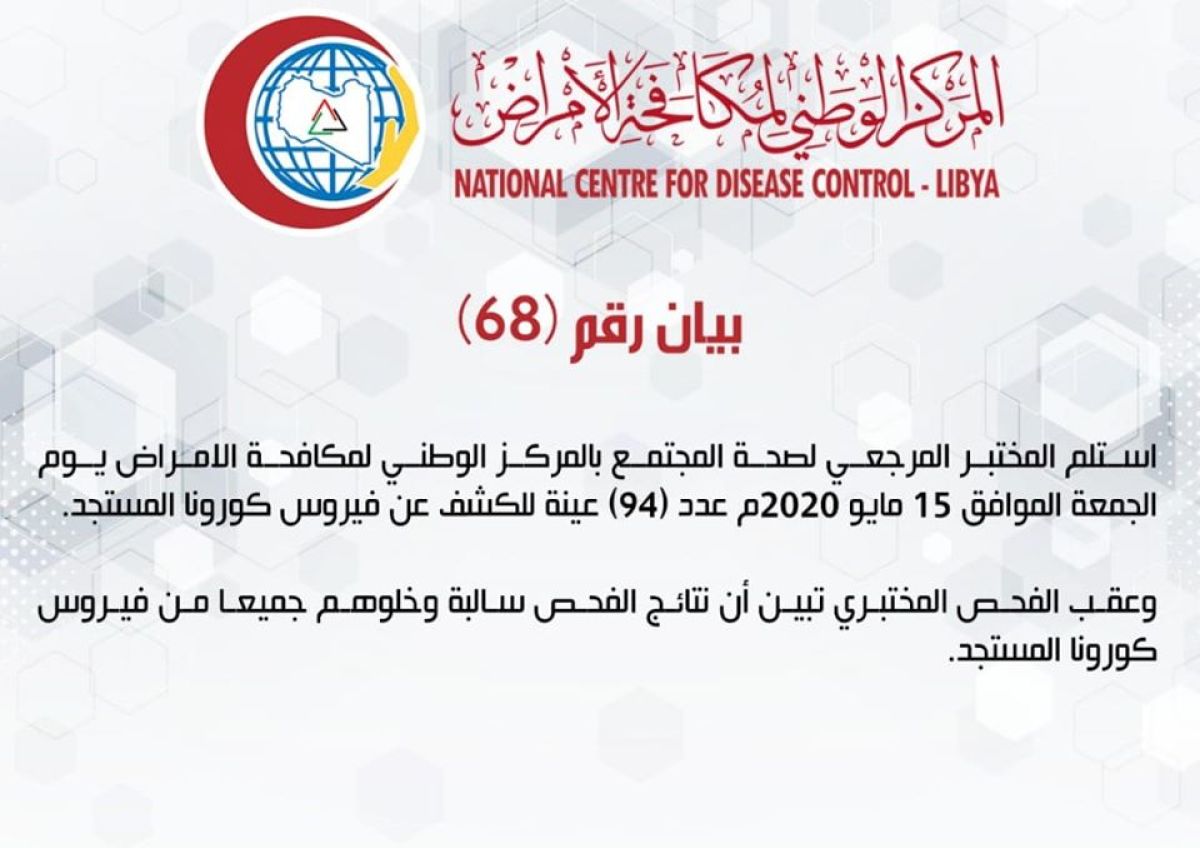 المركز الوطني لمكافحة الأمراض يعلن نتائج آخر التحاليل للعينات المشتبهه بفيروس (كورونا) 1 المركز الوطني لمكافحة الأمراض يعلن نتائج آخر التحاليل للعينات المشتبهه بفيروس (كورونا)