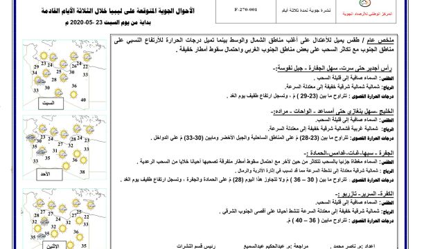 النشرة الجوية ليوم السبت الموافق 23 – 05 – 2020 الصادرة عن المركز الوطني للأرصاد الجوية