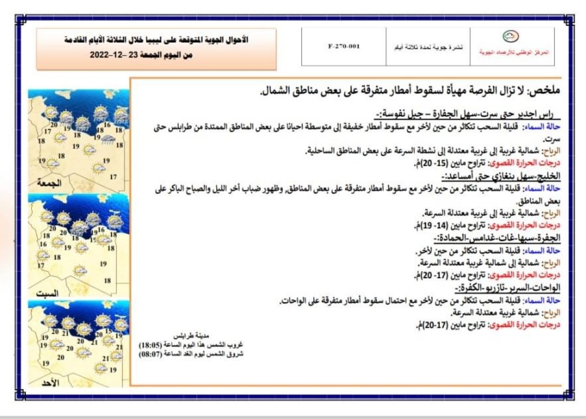 النشرة الجوية ليوم الجمعة الموافق 23 – 12 – 2022 الصادرة عن المركز الوطني للأرصاد الجوية