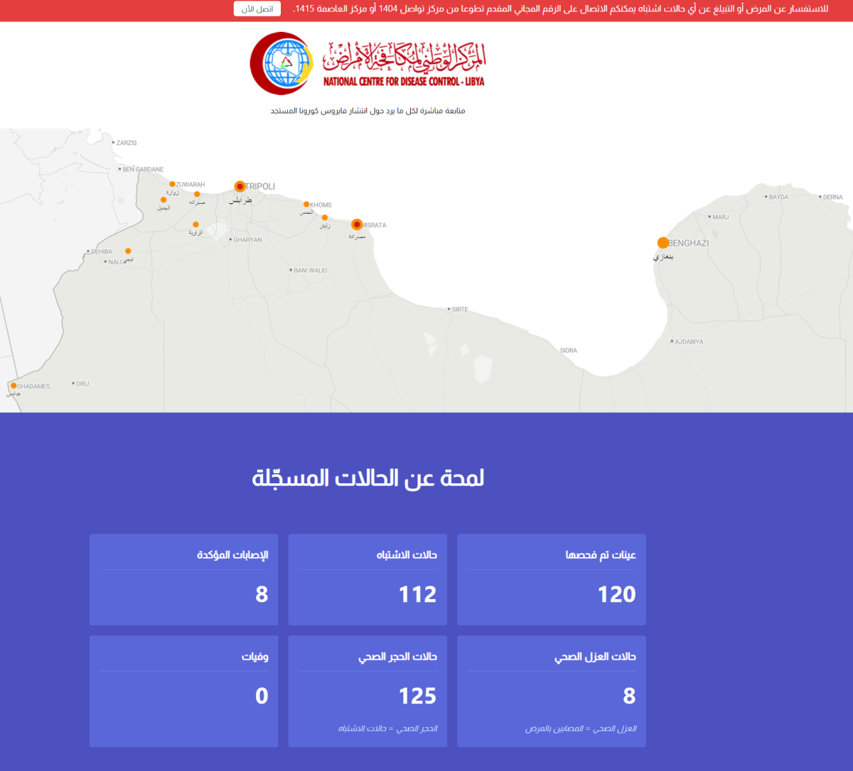 المركز الوطني لمكافحة الأمراض : ارتفاع حالات الإصابة بفيروس (كورونا) إلى (8)