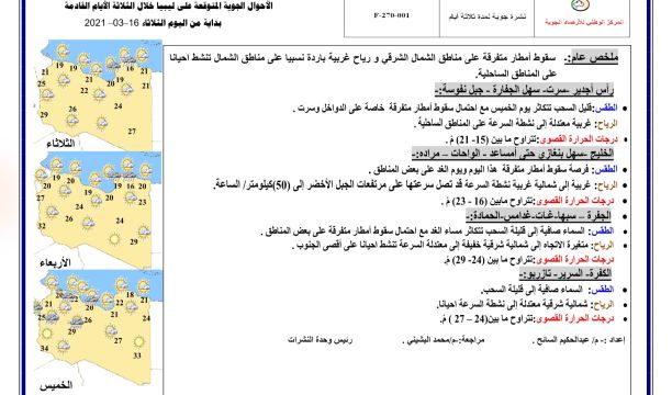 النشرة الجوية ليوم الثلاثاء الموافق 16 – 03 – 2021 الصادرة عن المركز الوطني للأرصاد الجوية