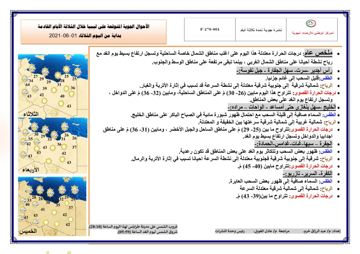 النشرة الجوية ليوم الثلاثاء الموافق 01 – 06 – 2021 الصادرة عن المركز الوطني للأرصاد الجوية