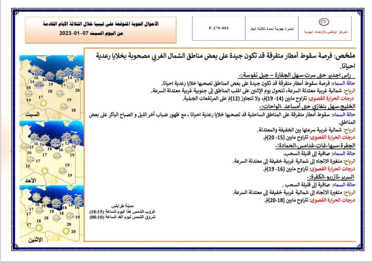 النشرة الجوية ليوم السبت الموافق 07 – 01 – 2023 الصادرة عن المركز الوطني للأرصاد الجوية