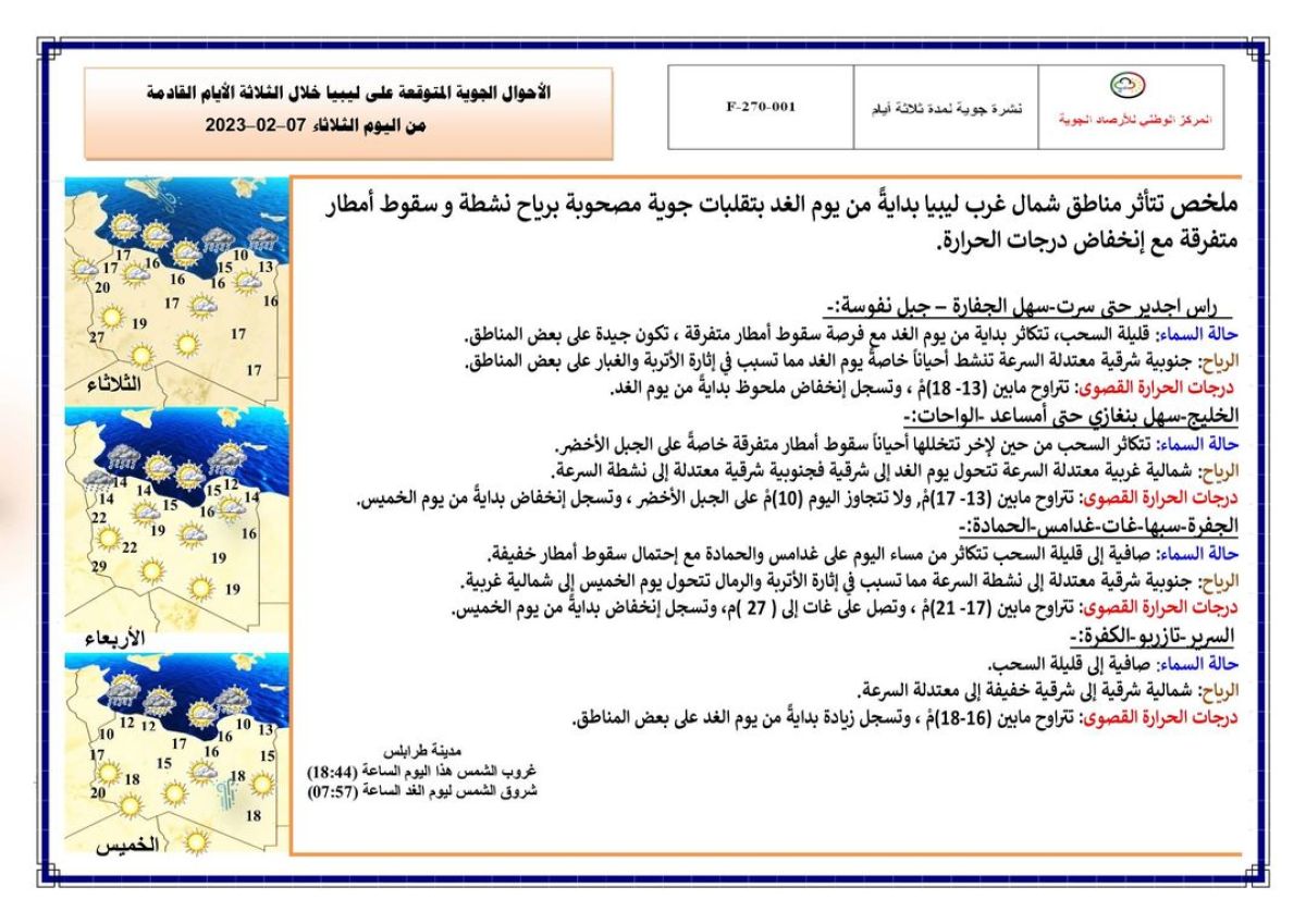 النشرة الجوية ليوم الثلاثاء الموافق 07– 02– 2023 الصادرة عن المركز الوطني للأرصاد الجوية