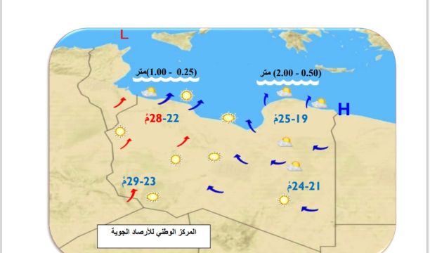 اجتماع منسقي قطاع الزراعة والثروة الحيوانية ببلديات منطقة الجفارة