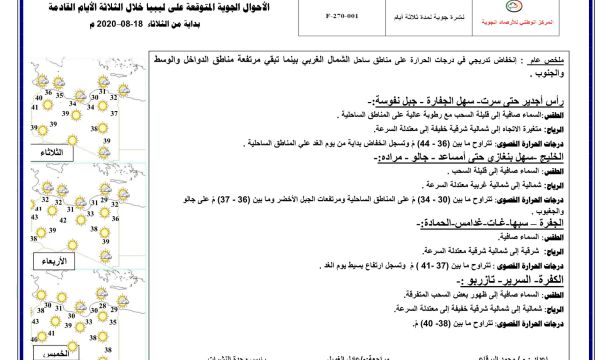 النشرة الجوية ليوم الثلاثاءالموافق 18 – 08 – 2020 الصادرة عن المركز الوطني للأرصاد الجوية