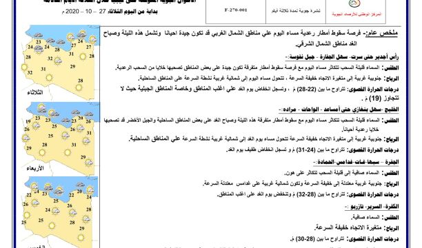 انطلاق امتحانات إجازة حفظ القرآن الكريم ببني وليد