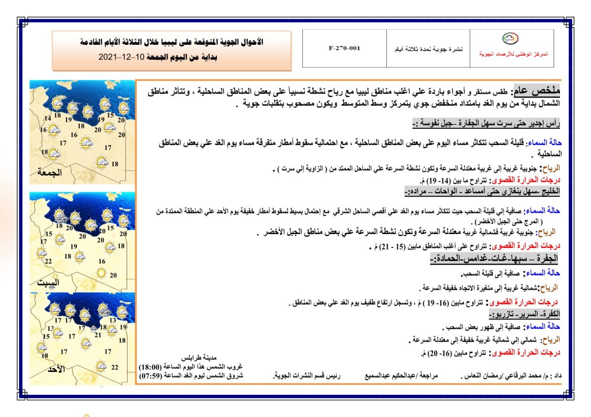 النشرة الجوية ليوم الجمعة الموافق 10 – 12 – 2021 الصادرة عن المركز الوطني للأرصاد الجوية