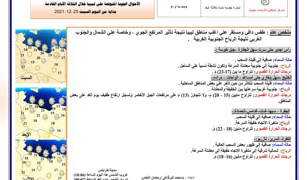 مراسم اعتماد نتيجة امتحانات شهادة إتمام محلة التعليم الأساسي(الدور الثاني)