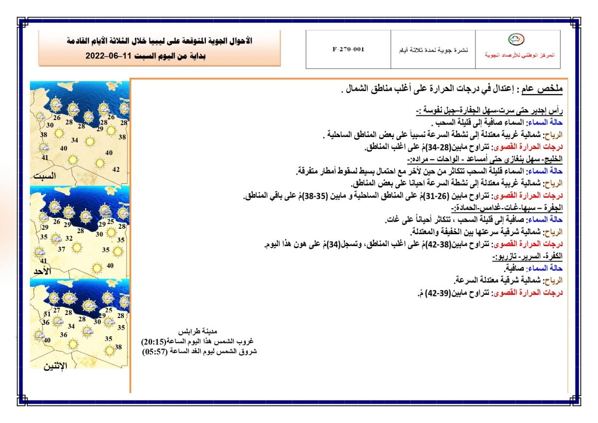 النشرة الجوية ليوم السبت الموافق 11 – 06 – 2022 الصادرة عن المركز الوطني للأرصاد الجوية