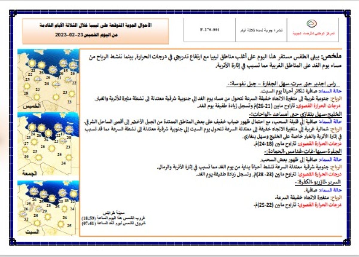 النشرة الجوية ليوم الخميس الموافق 23 – 02 – 2023 الصادرة عن المركز الوطني للأرصاد الجوية