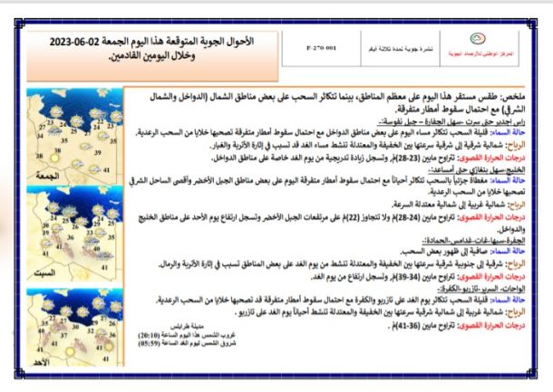 بيان لموظفي وزارة الخارجية بالحكومة الليبية في البيضاء