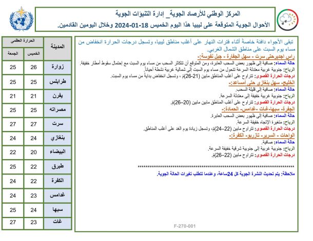 افتتاح معصرة حديثة للزيتون بمنطقة كاباو