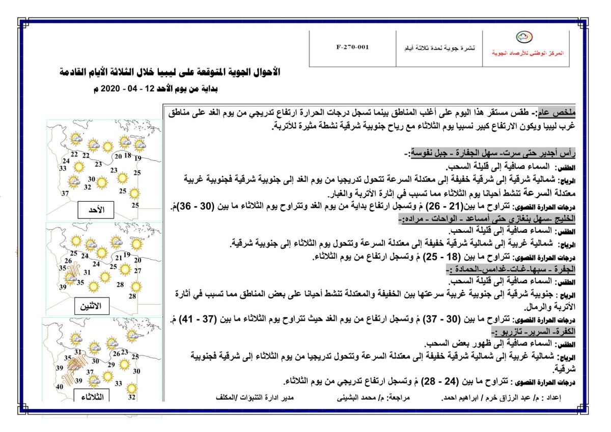 النشرة الجوية ليوم الأحد الموافق 12 – 04 – 2020 الصادرة عن المركز الوطني للأرصاد الجوية