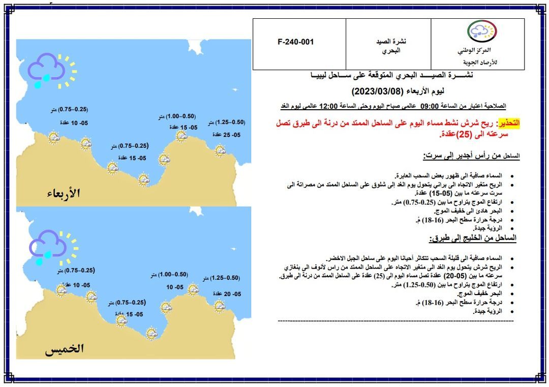 النشرة الجوية ليوم الأربعاء الموافق 08 – 03 – 2023 الصادرة عن المركز الوطني للأرصاد الجوية