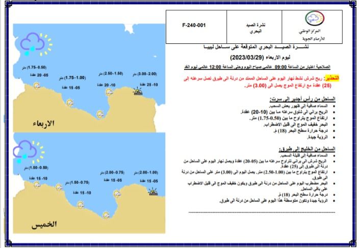 النشرة الجوية ليوم الأربعاء الموافق 29– 03 – 2023 الصادرة عن المركز الوطني للأرصاد الجوية